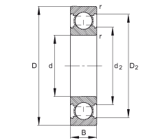 S 6205-C, ăȲYC  DIN 625-1 ˜ʵҪߴ