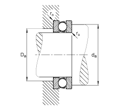 S 51316,  DIN 711/ISO 104 ˜ʵҪߴɷx