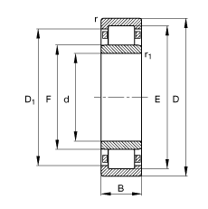 ALS NU2356-EX-M1,  DIN 5412-1 ˜ʵҪߴ, ǶλS, ɷx, ּ