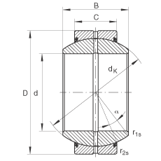 PS GE25-FO-2RS,  DIN ISO 12 240-1 ˜, Soɂȴܷ