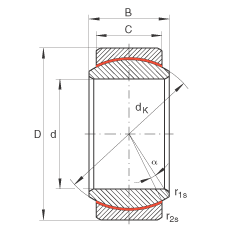 PS GE12-UK,  DIN ISO 12 240-1 ˜ʣSo