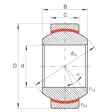 P(gun)(ji)S GE17-FW, (j) DIN ISO 12 240-1 (bio)(zhn)So(h)