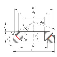 PS GE100-AW,  DIN ISO 12 240-3 ˜ʣSo