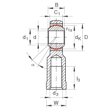 US GIKL22-PW, (j) DIN ISO 12 240-4 (bio)(zhn)(ni)ݼySo(h)