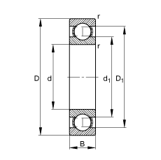 S 16036,  DIN 625-1 ˜ʵҪߴ