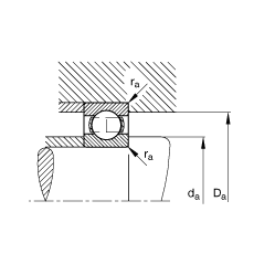 S 16036,  DIN 625-1 ˜ʵҪߴ