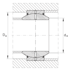 PS GE25-FO-2RS,  DIN ISO 12 240-1 ˜, Soɂȴܷ