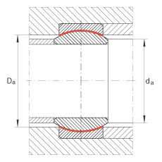PS GE12-UK,  DIN ISO 12 240-1 ˜ʣSo