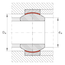 P(gun)(ji)S GE17-FW, (j) DIN ISO 12 240-1 (bio)(zhn)So(h)