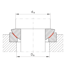 PS GE100-AW,  DIN ISO 12 240-3 ˜ʣSo